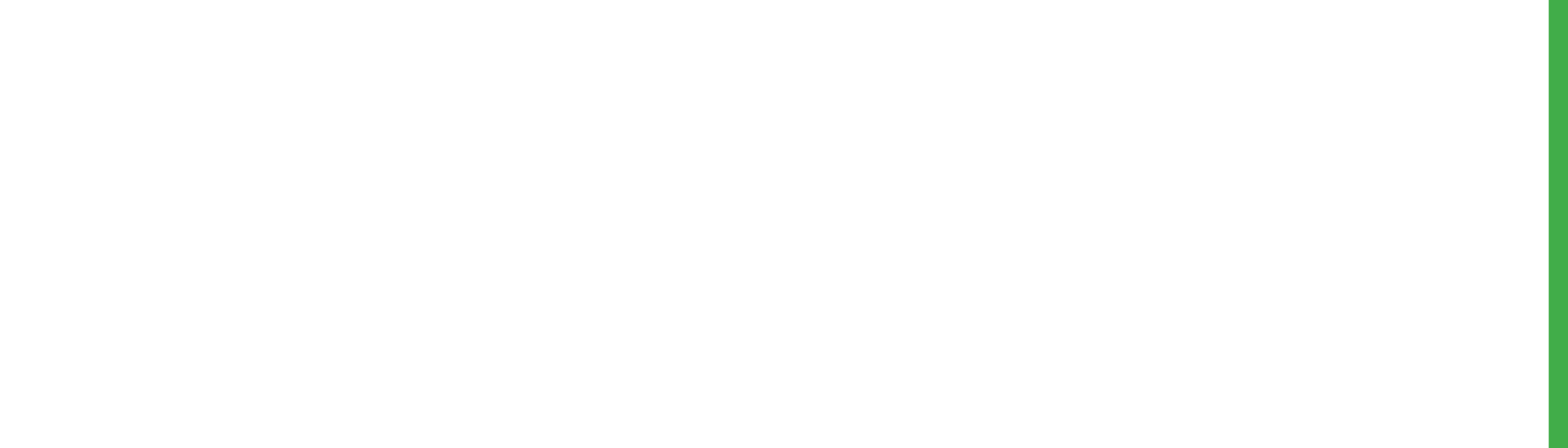 Willmakers of the Midlands